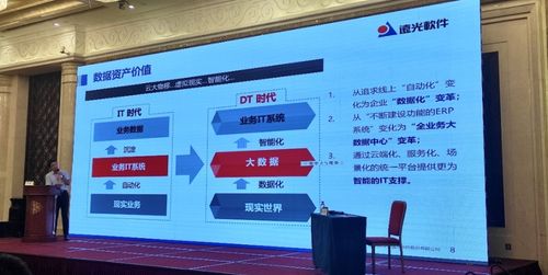 遠光軟件 以智慧財務管理體系與數字文化創意軟件，雙輪驅動醫院數字化轉型